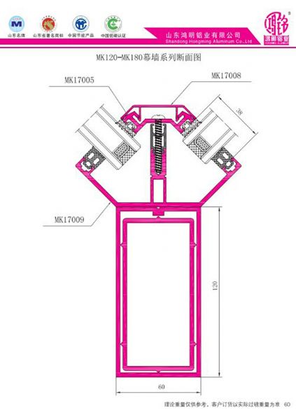 MK120-MK180幕墻系列斷面圖