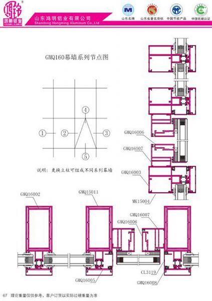 GMQ160幕墻系列節(jié)點(diǎn)圖