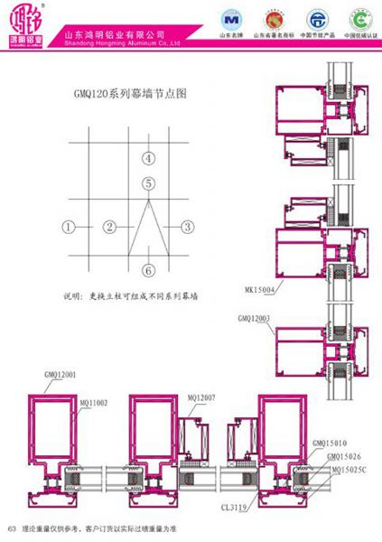 GMQ120-GMQ190隔熱幕墻系列斷面圖