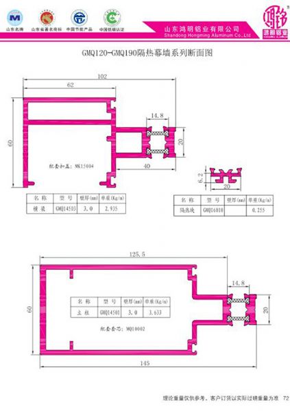 GMQ120-GMQ190隔熱幕墻系列斷面圖