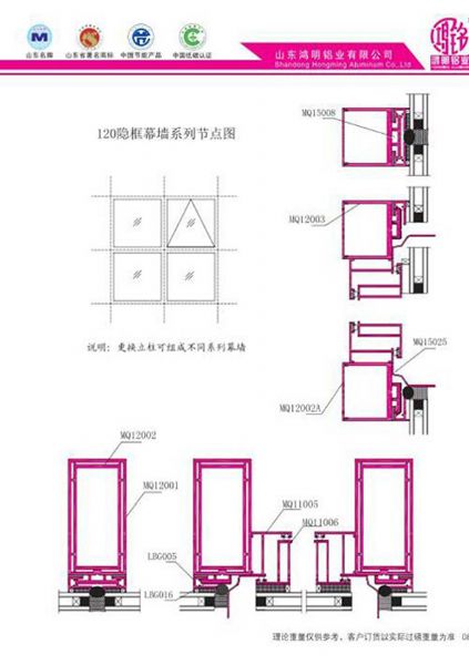 120隱框幕墻系列節(jié)點(diǎn)圖