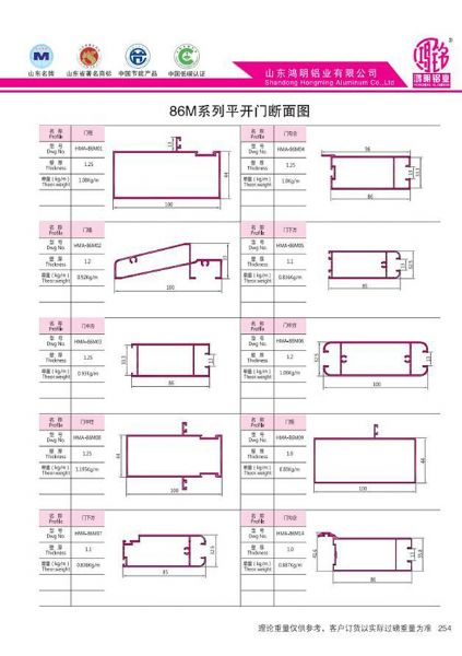 86M系列平開門斷面圖