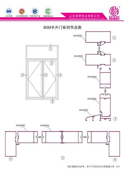 80M平開門系列斷面圖