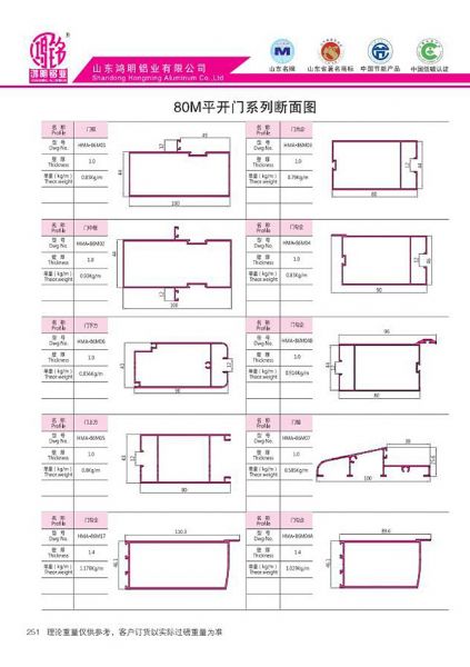 80M平開門系列斷面圖