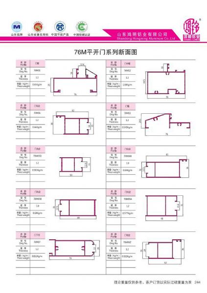 76M平開門系列斷面圖