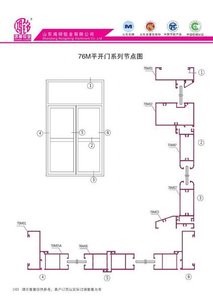 76M平開門系列斷面圖