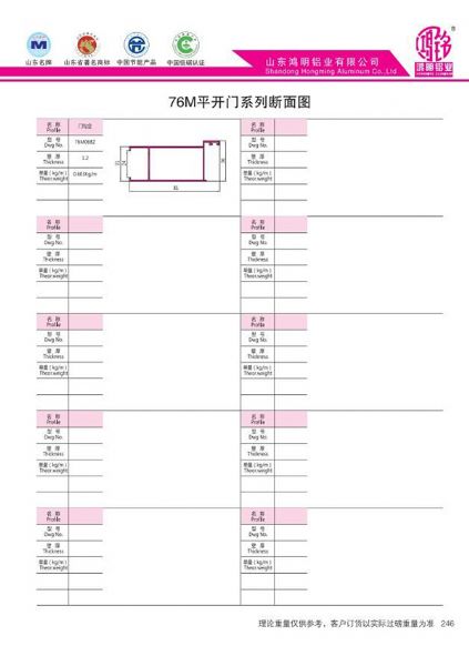 76M平開門系列斷面圖