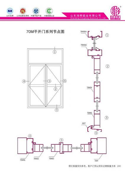 76M平開門系列斷面圖