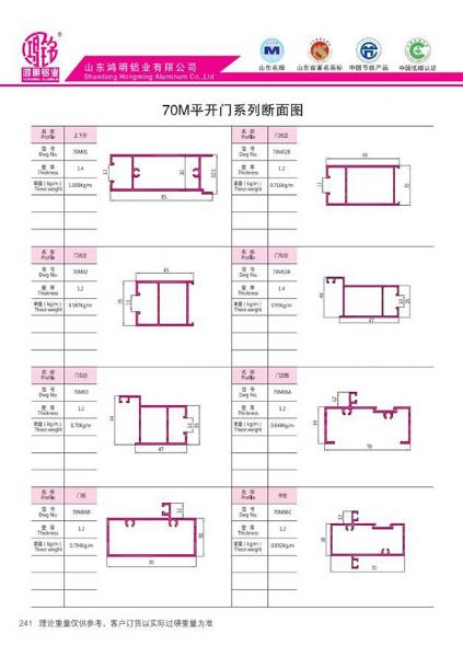 70M平開門系列斷面圖