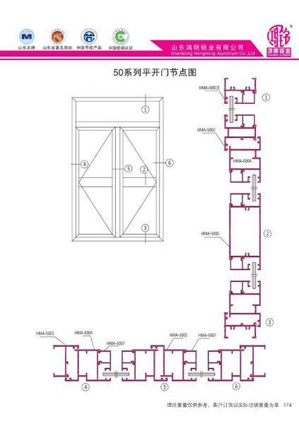 50系列平開門節(jié)點圖