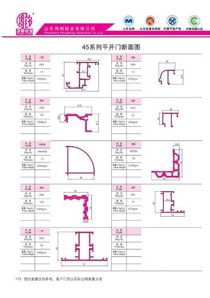 45系列平開門斷面圖