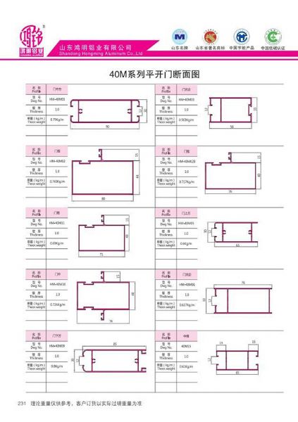 40M系列平開門斷面圖