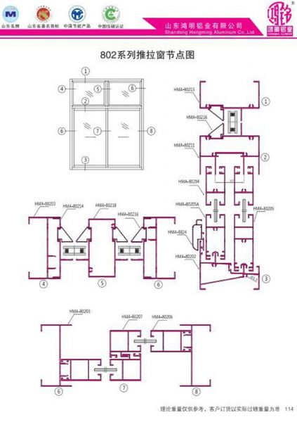 802系列推拉窗節(jié)點圖