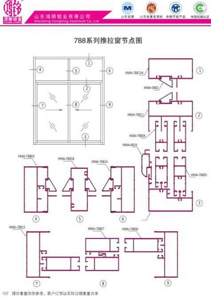 788系列推拉窗節(jié)點(diǎn)圖