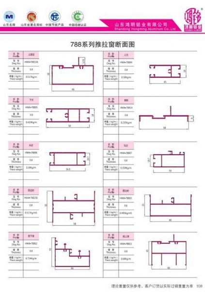 788系列推拉窗斷面圖