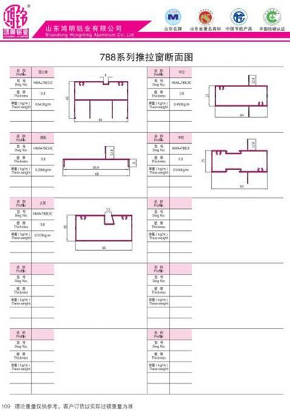 788系列推拉窗斷面圖