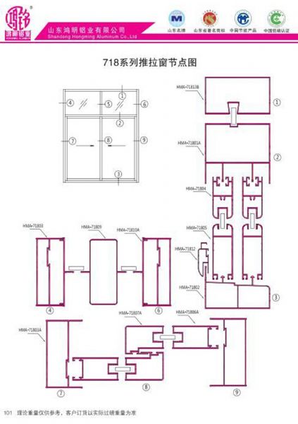 718系列推拉窗節(jié)點(diǎn)圖