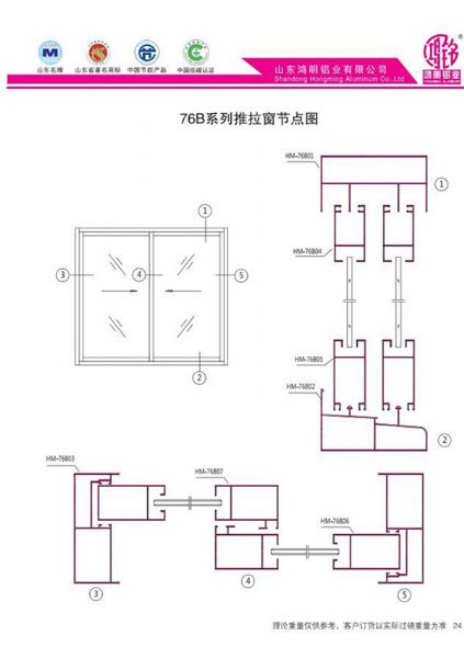 76B系列推拉窗節(jié)點(diǎn)圖