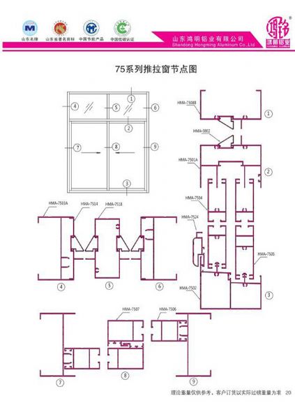 75系列推拉窗節(jié)點(diǎn)圖