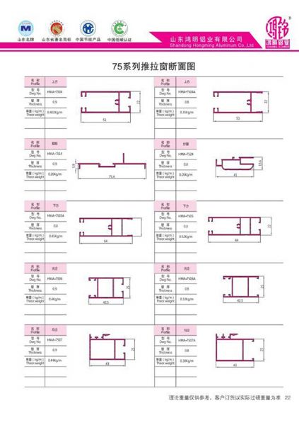 75系列推拉窗斷面圖