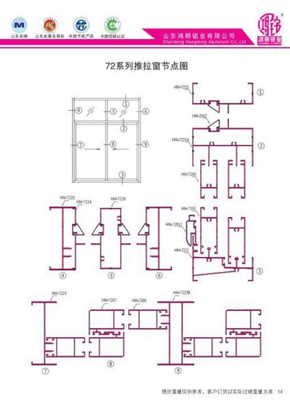 72系列推拉窗節(jié)點(diǎn)圖