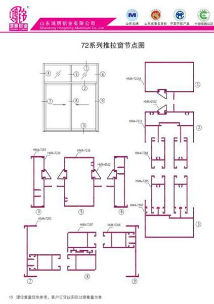 72系列推拉窗節(jié)點(diǎn)圖