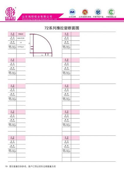 72系列推開窗斷面圖