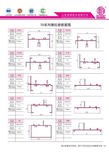 70系列推拉窗斷面圖