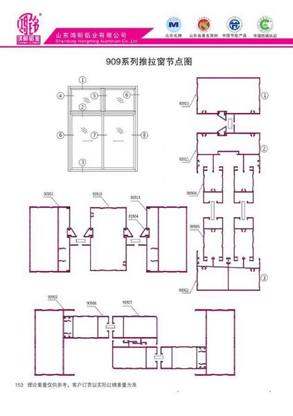 909系列推拉窗節(jié)點(diǎn)圖