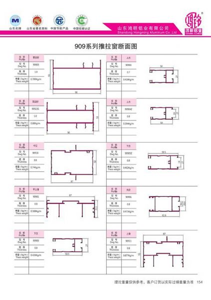 909系列推拉窗斷面圖