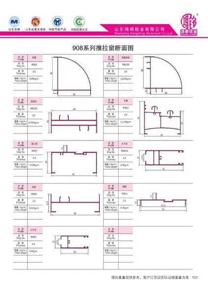 908系列推拉窗斷面圖