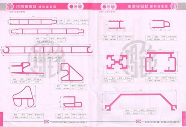 工業(yè)型材