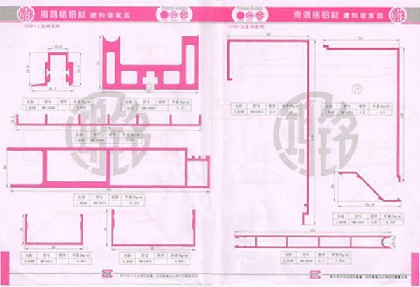 工業(yè)型材