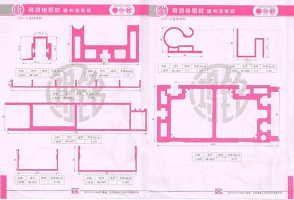 工業(yè)型材