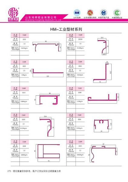 HM-工業(yè)型材